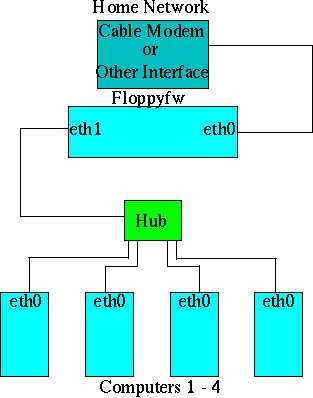 floppyfw-sketch.jpg